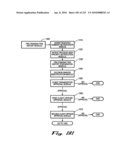 System and Method for Selecting and Protecting Intellectual Property Assets diagram and image