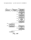 System and Method for Selecting and Protecting Intellectual Property Assets diagram and image