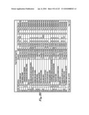 System and Method for Selecting and Protecting Intellectual Property Assets diagram and image