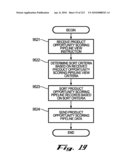 System and Method for Selecting and Protecting Intellectual Property Assets diagram and image