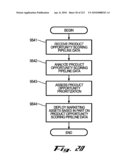 System and Method for Selecting and Protecting Intellectual Property Assets diagram and image