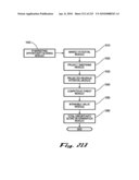 System and Method for Selecting and Protecting Intellectual Property Assets diagram and image