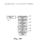 System and Method for Selecting and Protecting Intellectual Property Assets diagram and image