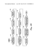 System and Method for Selecting and Protecting Intellectual Property Assets diagram and image