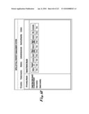System and Method for Selecting and Protecting Intellectual Property Assets diagram and image