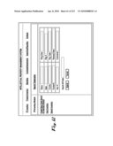 System and Method for Selecting and Protecting Intellectual Property Assets diagram and image