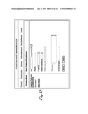 System and Method for Selecting and Protecting Intellectual Property Assets diagram and image