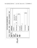 System and Method for Selecting and Protecting Intellectual Property Assets diagram and image