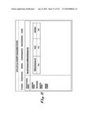 System and Method for Selecting and Protecting Intellectual Property Assets diagram and image