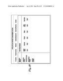 System and Method for Selecting and Protecting Intellectual Property Assets diagram and image