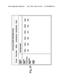 System and Method for Selecting and Protecting Intellectual Property Assets diagram and image