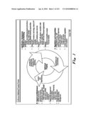 System and Method for Developing and Implementing Intellectual Property Marketing diagram and image