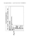 System and Method for Developing and Implementing Intellectual Property Marketing diagram and image