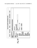 System and Method for Developing and Implementing Intellectual Property Marketing diagram and image