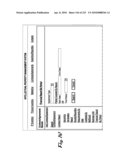 System and Method for Developing and Implementing Intellectual Property Marketing diagram and image