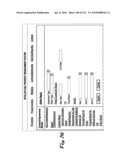 System and Method for Developing and Implementing Intellectual Property Marketing diagram and image