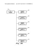 System and Method for Developing and Implementing Intellectual Property Marketing diagram and image