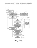 System and Method for Developing and Implementing Intellectual Property Marketing diagram and image