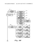 System and Method for Developing and Implementing Intellectual Property Marketing diagram and image