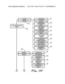 System and Method for Developing and Implementing Intellectual Property Marketing diagram and image