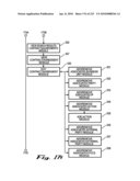 System and Method for Developing and Implementing Intellectual Property Marketing diagram and image