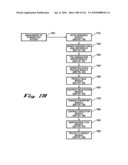 System and Method for Developing and Implementing Intellectual Property Marketing diagram and image