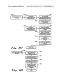 System and Method for Developing and Implementing Intellectual Property Marketing diagram and image