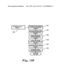 System and Method for Developing and Implementing Intellectual Property Marketing diagram and image