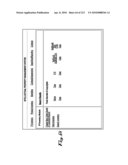 System and Method for Developing and Implementing Intellectual Property Marketing diagram and image