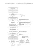 CONSTRUCTION PAYMENT MANAGEMENT SYSTEM AND METHOD WITH DOCUMENT TRACKING FEATURES diagram and image