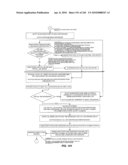 CONSTRUCTION PAYMENT MANAGEMENT SYSTEM AND METHOD WITH DOCUMENT TRACKING FEATURES diagram and image