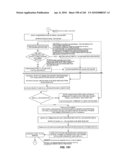 CONSTRUCTION PAYMENT MANAGEMENT SYSTEM AND METHOD WITH DOCUMENT TRACKING FEATURES diagram and image