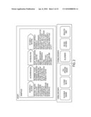 Auction Method and Platform diagram and image