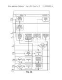 Auction Method and Platform diagram and image