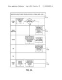 Auction Method and Platform diagram and image