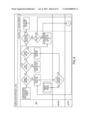 Auction Method and Platform diagram and image