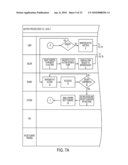 Auction Method and Platform diagram and image