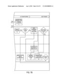 Auction Method and Platform diagram and image