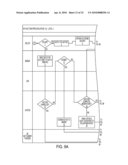 Auction Method and Platform diagram and image