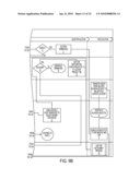 Auction Method and Platform diagram and image