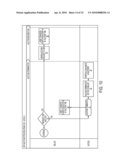 Auction Method and Platform diagram and image