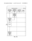 Auction Method and Platform diagram and image