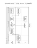 Auction Method and Platform diagram and image