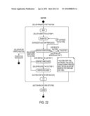 Auction Method and Platform diagram and image