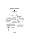 Auction Method and Platform diagram and image