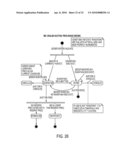 Auction Method and Platform diagram and image