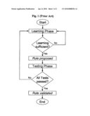 Method and monitoring system for the rule-based monitoring of a service-oriented architecture diagram and image