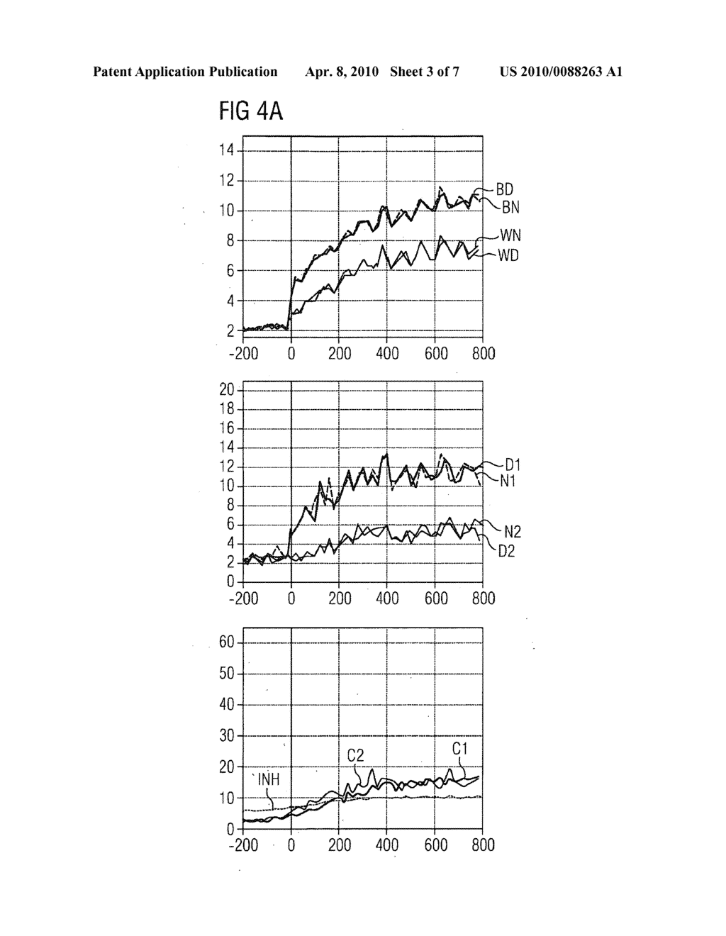 Method for Computer-Aided Learning of a Neural Network and Neural Network - diagram, schematic, and image 04