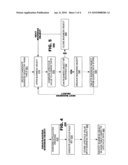 ARCHIVING SYSTEM FOR MASSIVE DATABASES USING PRE-COMPUTED DATA LIFECYCLES diagram and image