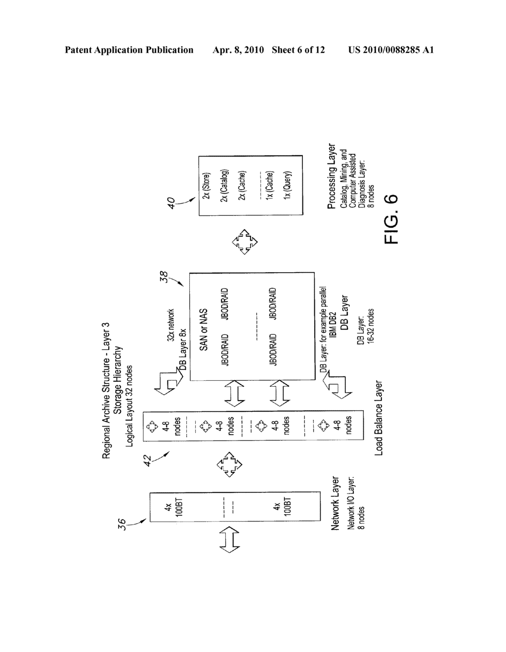 NDMA SCALABLE ARCHIVE HARDWARE/SOFTWARE ARCHITECTURE FOR LOAD BALANCING, INDEPENDENT PROCESSING, AND QUERYING OF RECORDS - diagram, schematic, and image 07